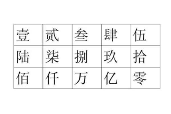 大写的一怎么写