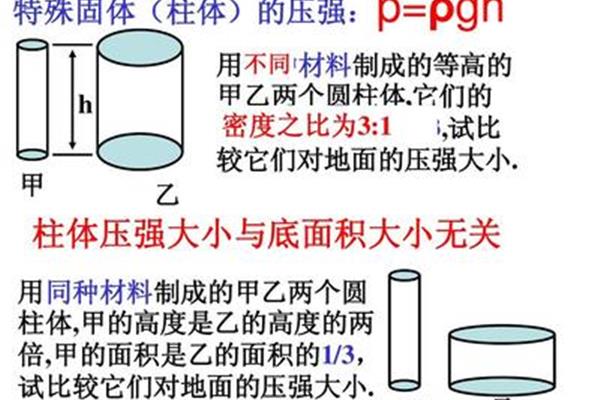水的压强