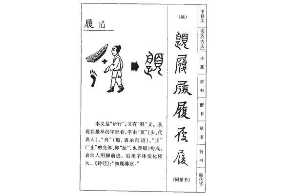 履怎么读