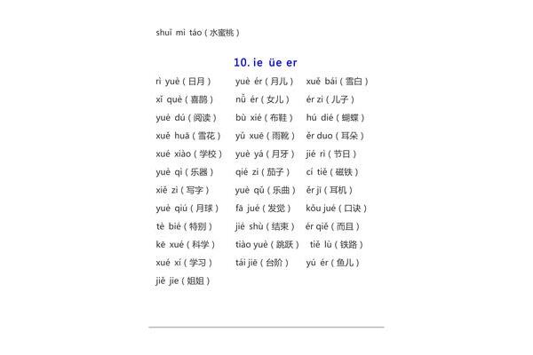 朋友的拼音怎么写