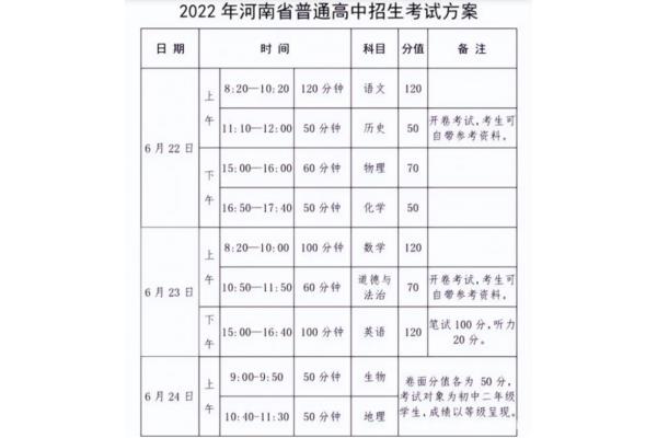 河南中考时间