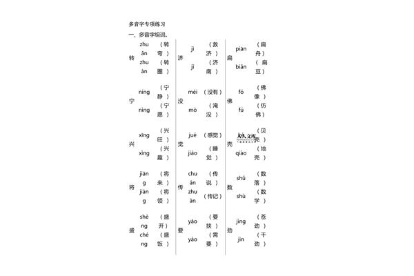 扁的多音字组词
