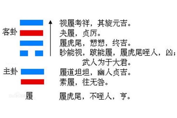 祥是几声