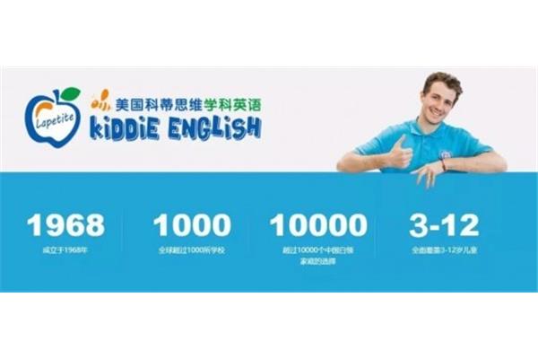 零基础英语学习