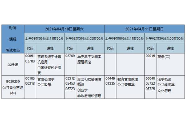 自考时间
