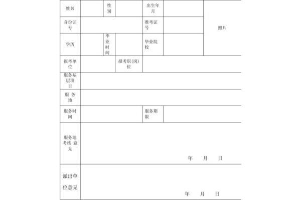 服务基层项目人员是什么意思