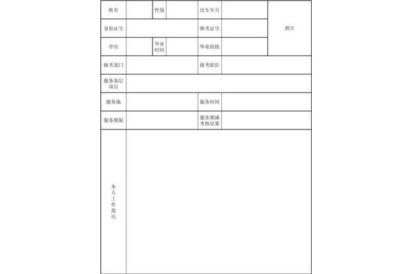 服务基层项目人员是什么意思