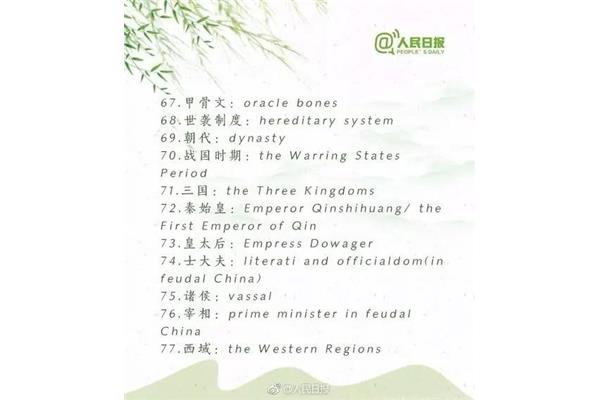中国英语怎么写