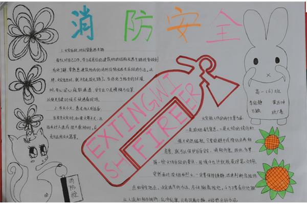 防火手抄报简单又漂亮