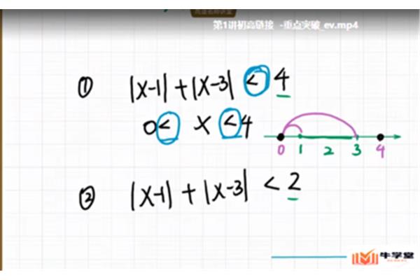 高一数学课程讲解视频免费