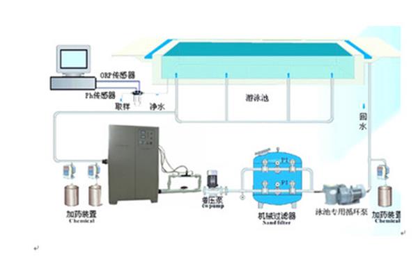 余杭学校