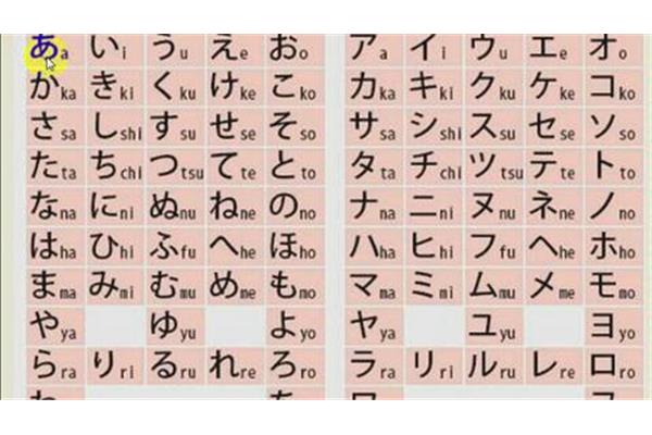 日语基础学习