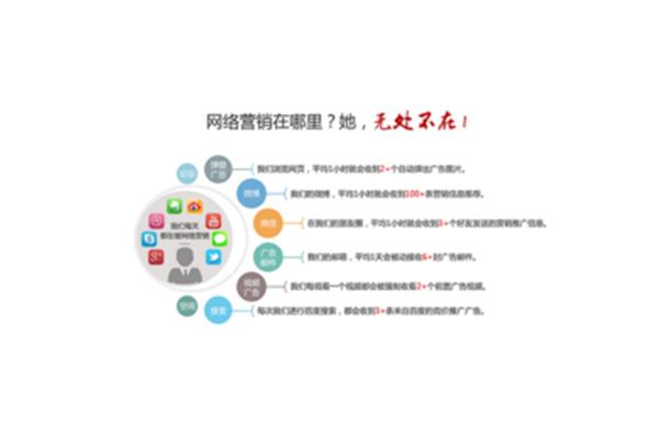 江门网络营销