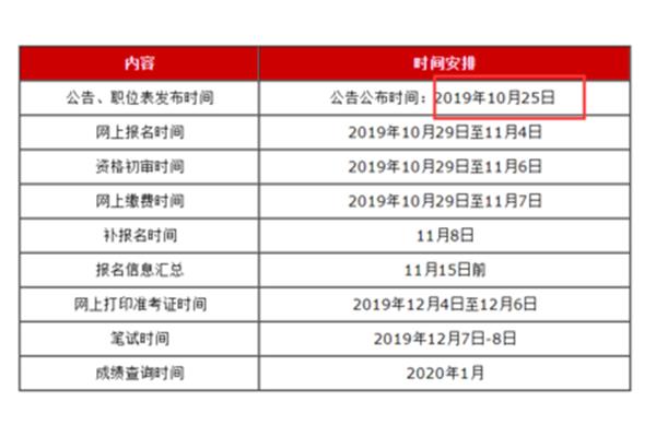 江苏省公务员考试报名时间