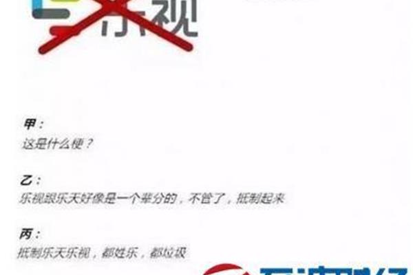 乐天事件是什么