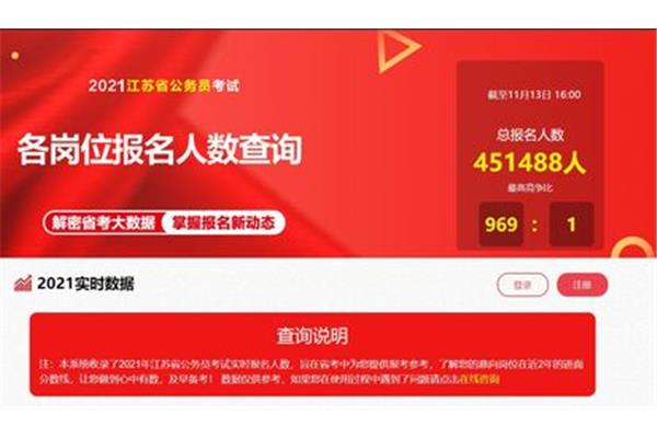 江苏省公务员考试报名时间