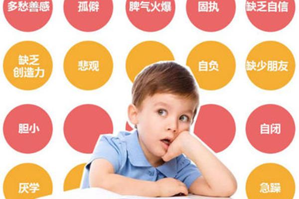 学习能力培训
