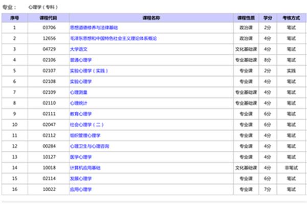 腊梅花的作文
