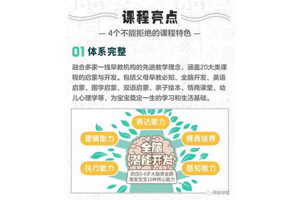 早教知识网