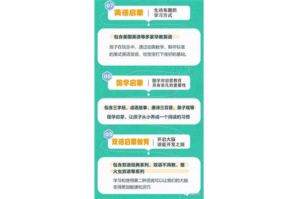 早教知识网