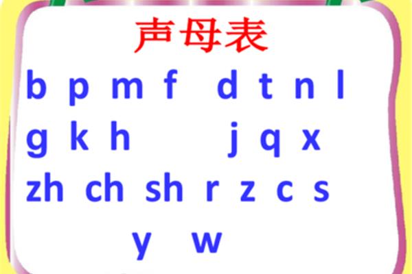 结束拼音