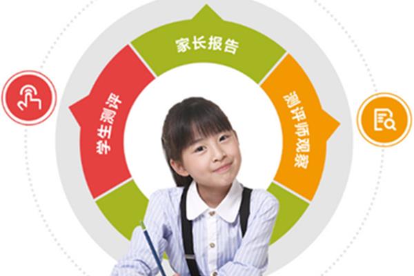 学习能力培训