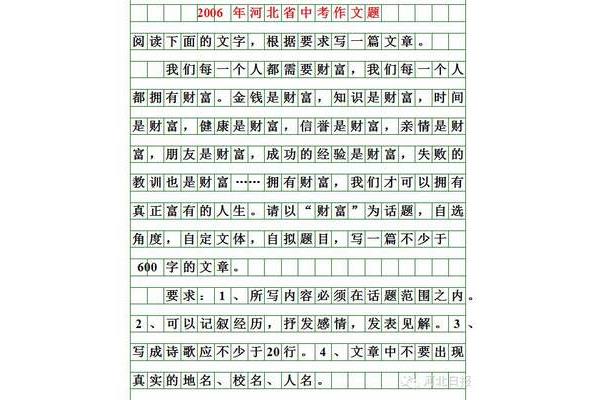 河北中考网