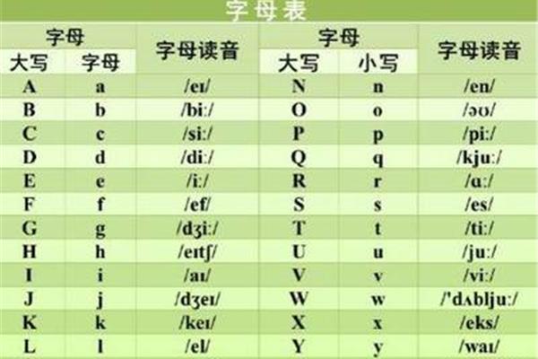 力量的拼音