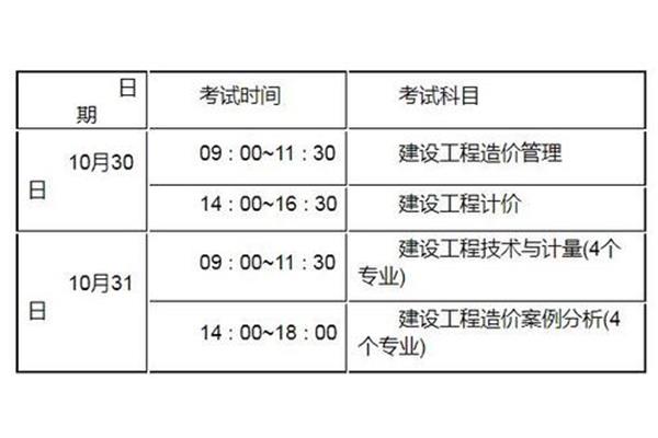 造价师考试时间
