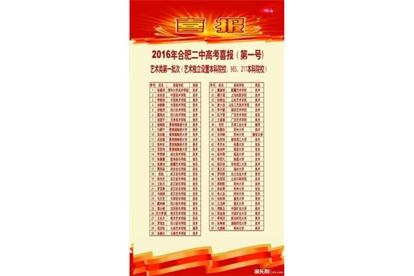 合肥高考网