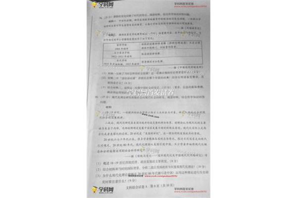 文科综合