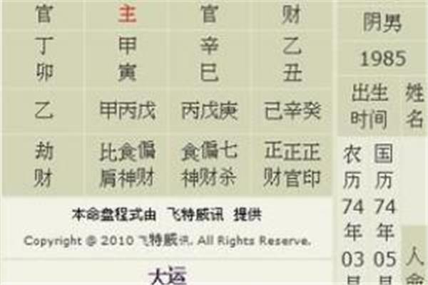 能的偏旁