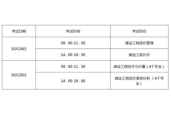 造价师考试时间
