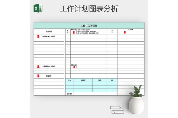 周工作总结