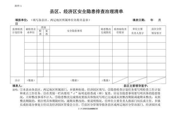 隐患排查清单