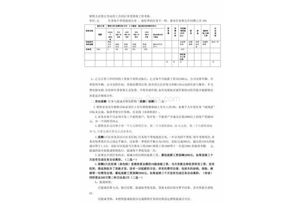 业务提成方案