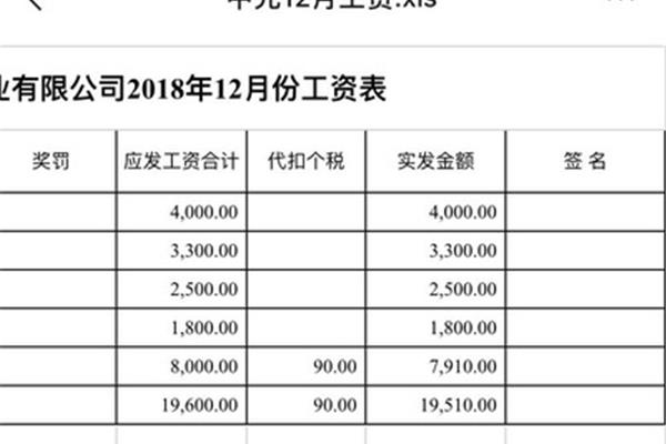发工资会计分录