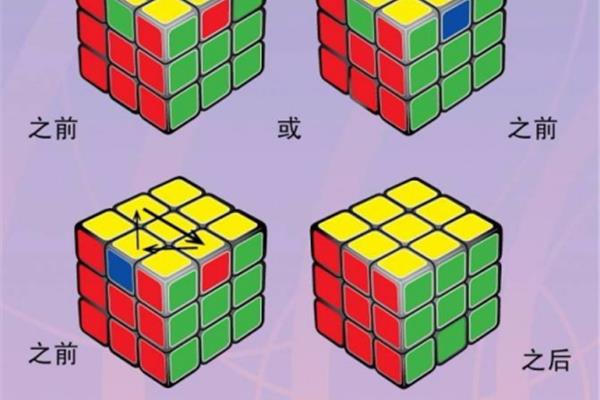 三阶魔方口诀表