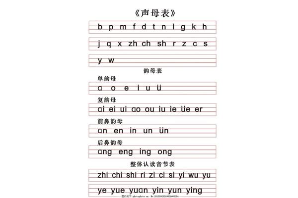 什么是前鼻韵母