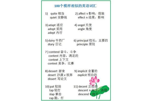安静的英语单词