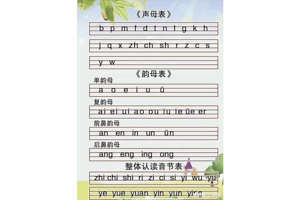 什么是前鼻韵母