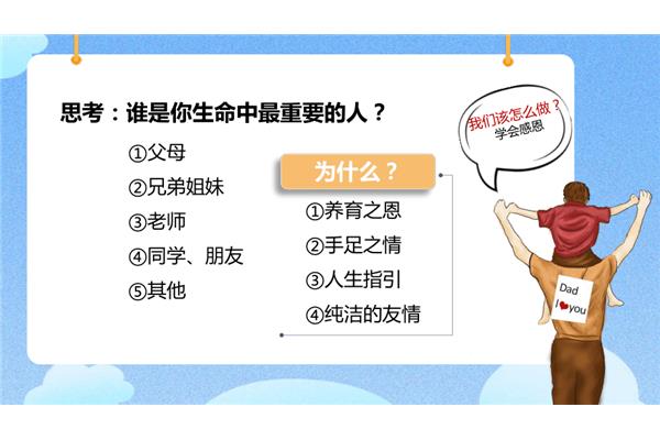 生命中最重要的人