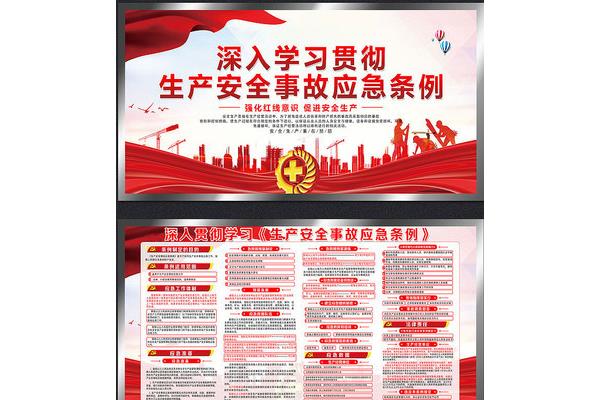 安全生产应急管理
