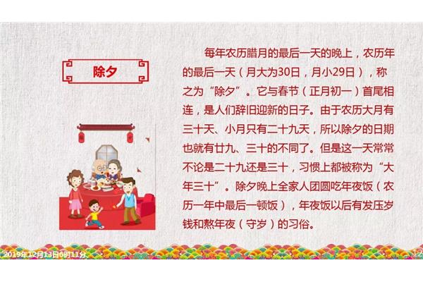 关于春节的知识
