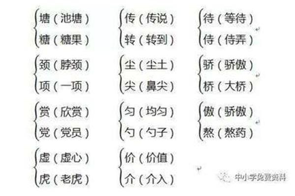 传怎么组词