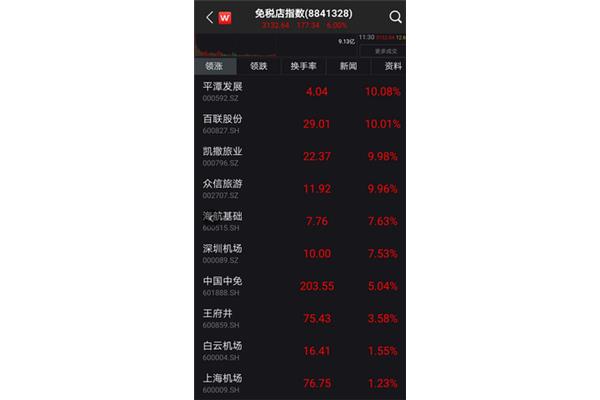调头怎么读