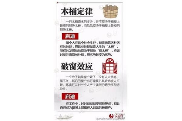 酒与污水定律