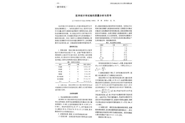 试卷质量分析