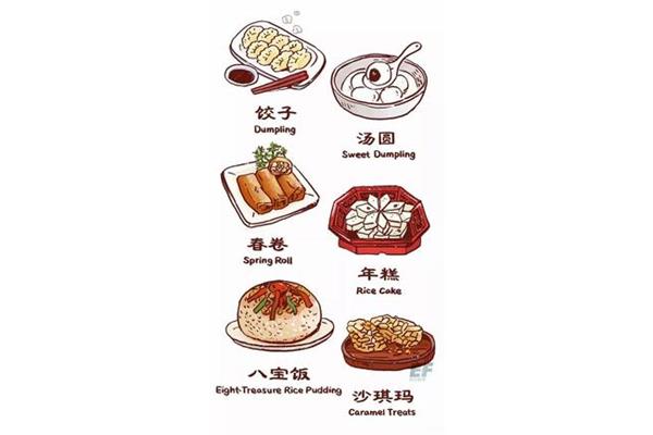 吃美食英语