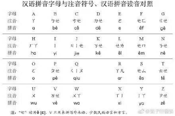 茄子的拼音怎么写